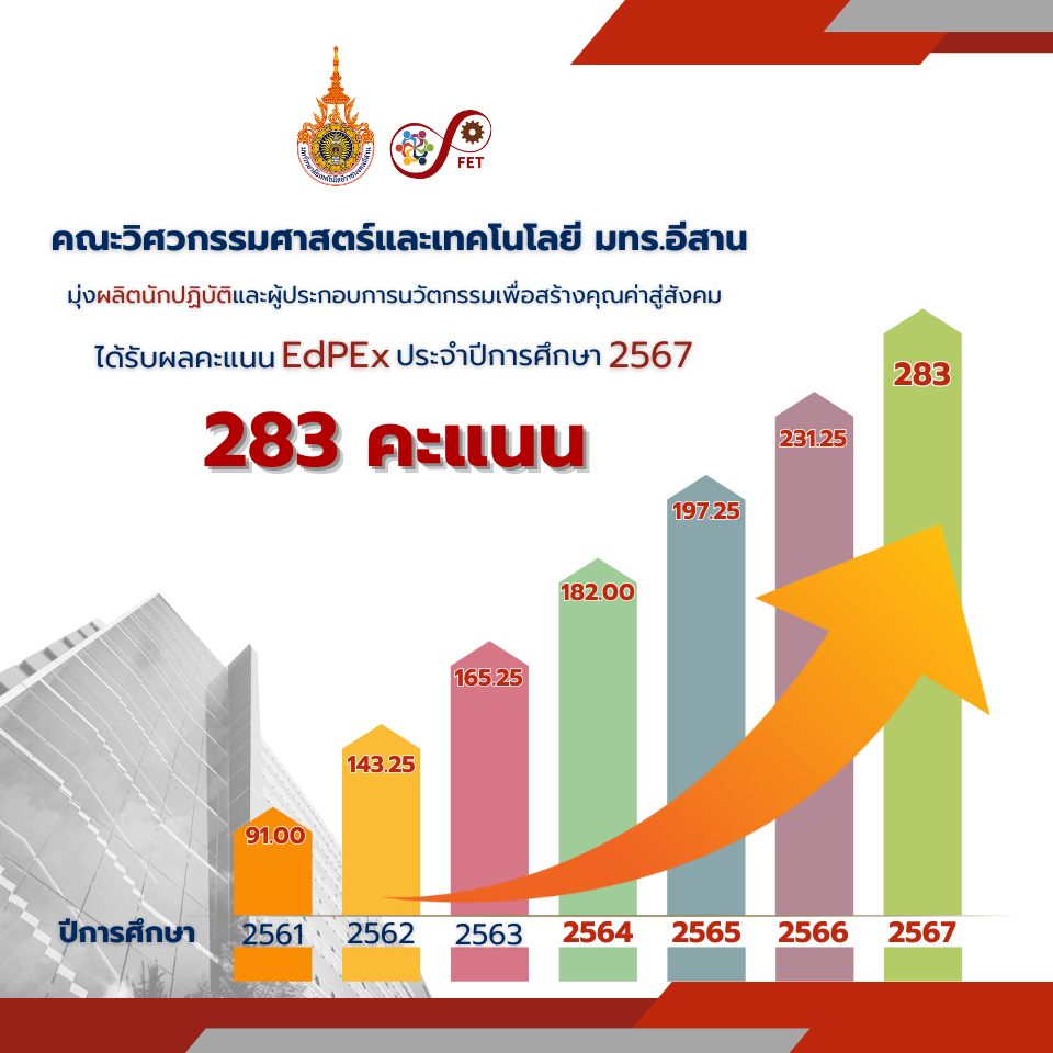 ภาพสไลด์ 2